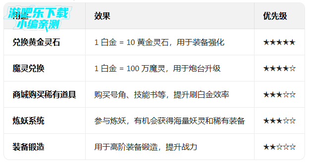 新仙魔九界波克城市官方正版下载 新仙魔九界波克城市官方正版下载