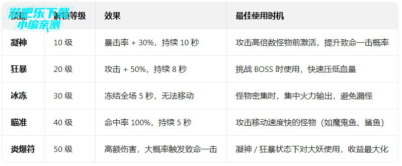 新仙魔九界波克城市官方正版下载 新仙魔九界波克城市官方正版下载
