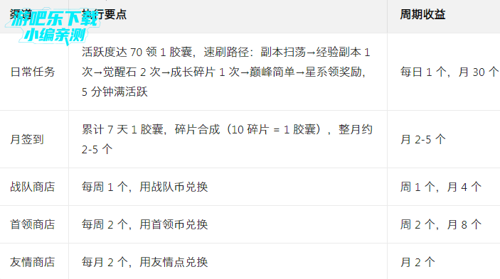 ����������Ӣ��2�ٷ����氲װ��