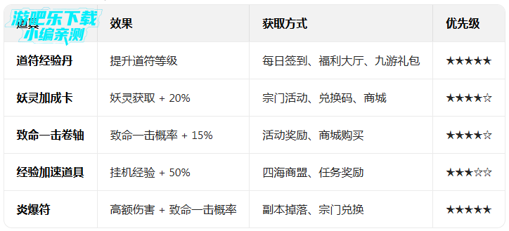 新仙魔九界波克城市官方正版下载 新仙魔九界波克城市官方正版下载