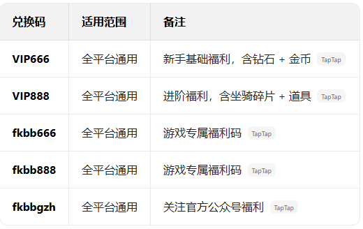 愤怒的小鸡之冲天炮游戏下载 愤怒的小鸡之冲天炮游戏下载