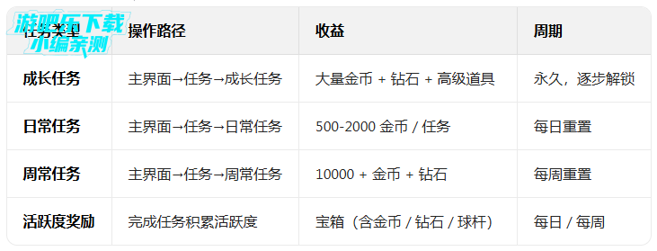 ̨������ٷ������������°汾��������