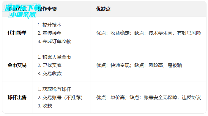 ̨������ٷ������������°汾��������