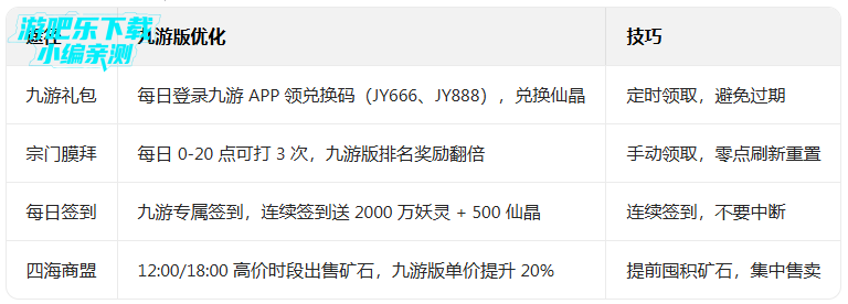 新仙魔九界九游版本 新仙魔九界九游版本