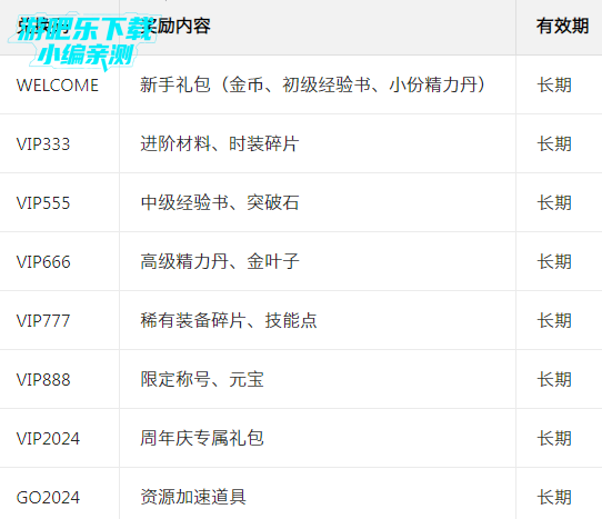 ��͢������Ӧ�ñ���