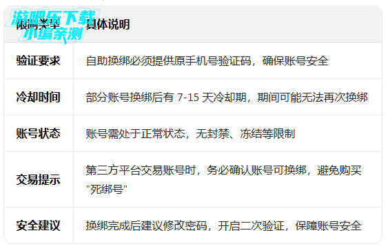 ��������ʫ�ÿͻ������ذ�װ