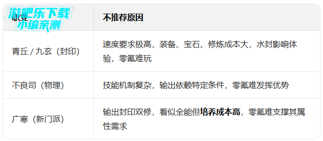 ��������ٷ�����