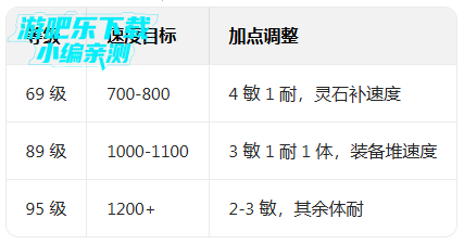 ��������ٷ�����