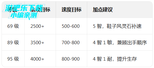 ��������ٷ�����