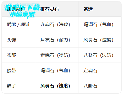 ��������ٷ�����