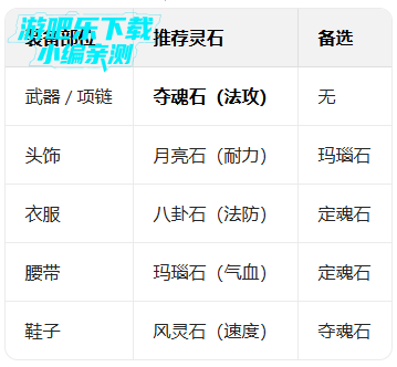 ��������ٷ�����