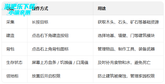 王牌战争文明重启最新版本下载 王牌战争文明重启最新版本下载