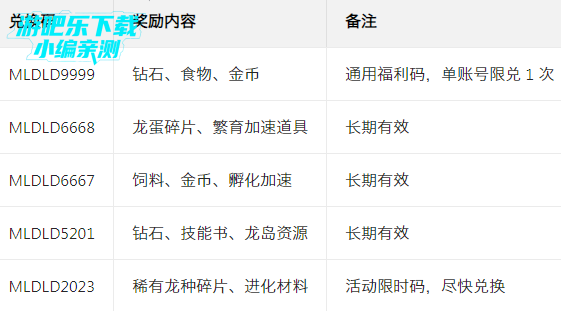 �������Ҷ�Ӧ�ñ���