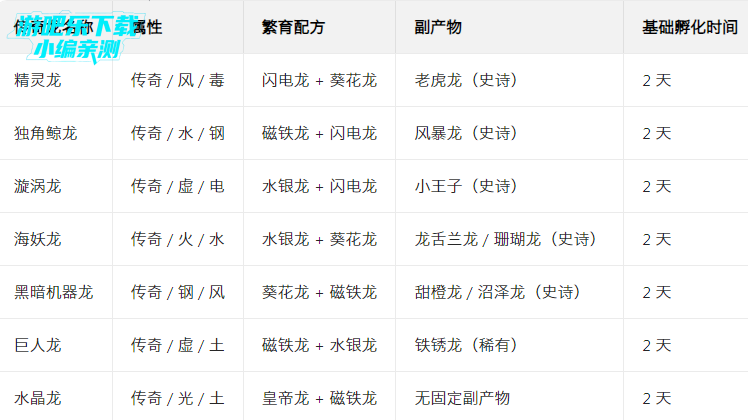 �������Ҷ�Ӧ�ñ���