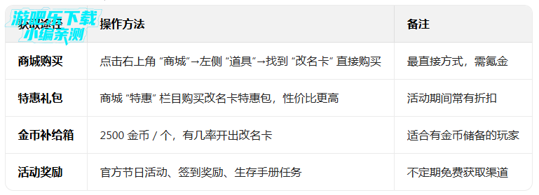 王牌战争官方正版下载安装 王牌战争官方正版下载安装