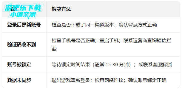 王牌战争官方正版下载安装 王牌战争官方正版下载安装
