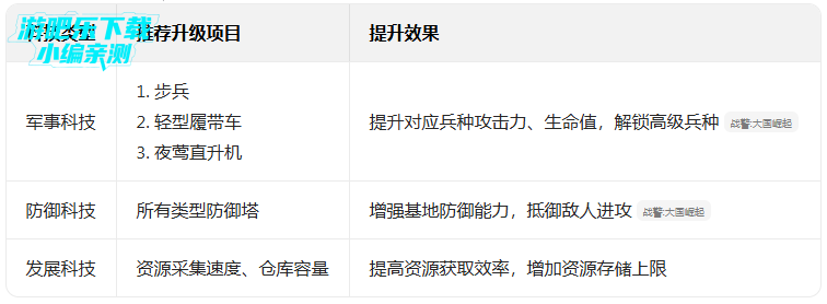 ս���������Ϭ�ΰ汾