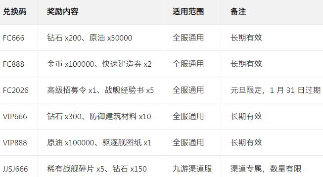 ����ָ�ӹ�qq΢�ŵ�¼��