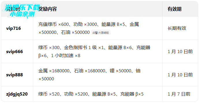 ս���������Ϭ�ΰ汾