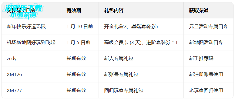 ����ս���ٷ�����