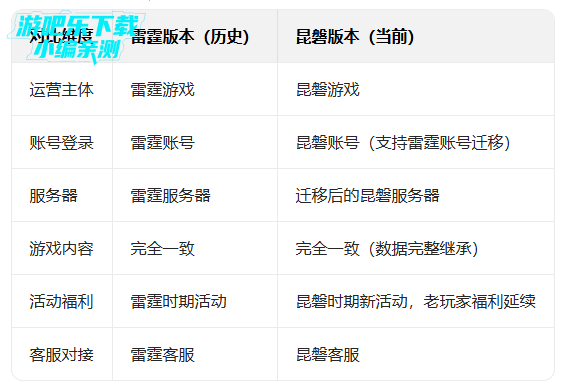 ħԨ֮�������汾