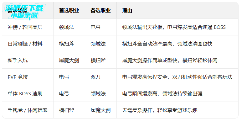 ħԨ֮�����ιٷ���ʽ��