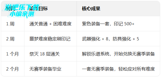 ħԨ֮�����ιٷ���ʽ��