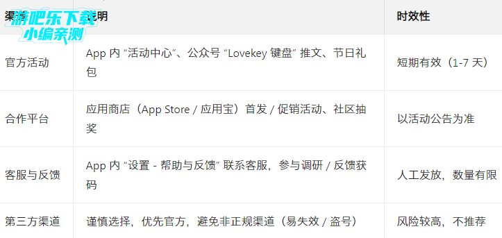 Lovekey聊天软件官方版 Lovekey聊天软件官方版