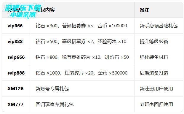 �һ����ߴ���������Ϸ����