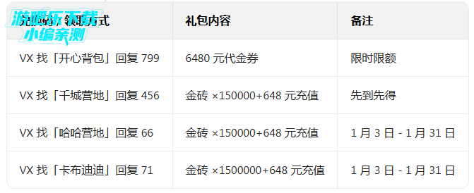 �һ����ߴ���������Ϸ����