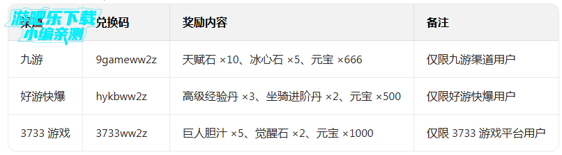 ��η֮�����ιٷ�����