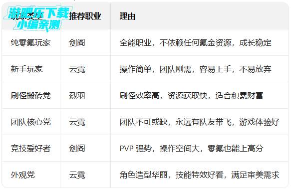 ������Ե��ٷ�����