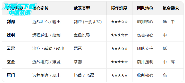 ������Ե��ٷ�����