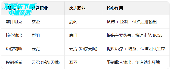 ������Ե��ٷ�����