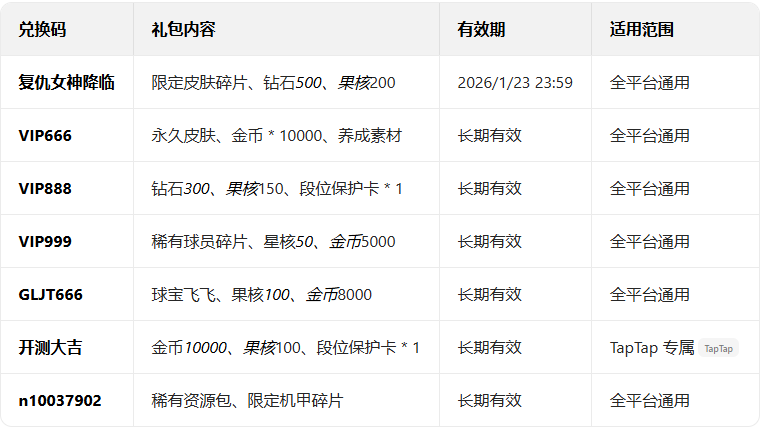 灌篮军团2026最新版下载 灌篮军团2026最新版下载