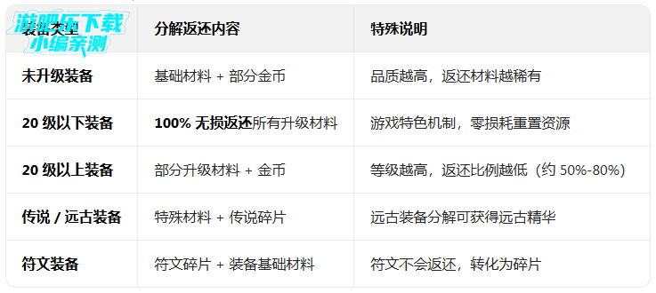 ������˵���ΰ�����2026���°�