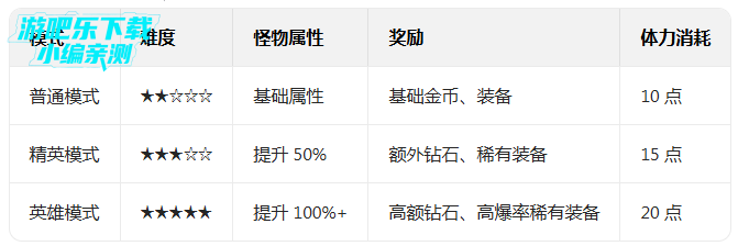 ������˵���ΰ�����2026���°�