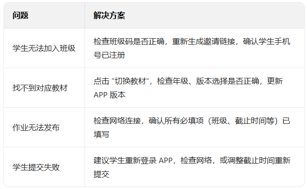 ����Uѧ��ʦ�˹ٷ���