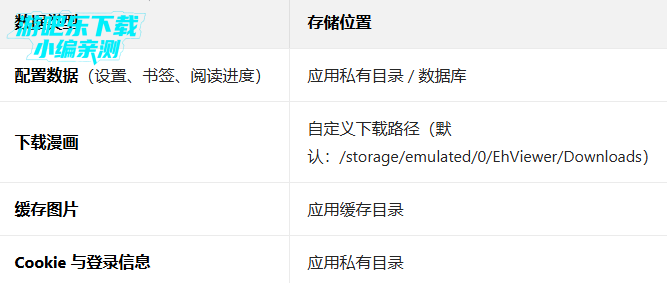 ehviewer���°汾���ذ�װ