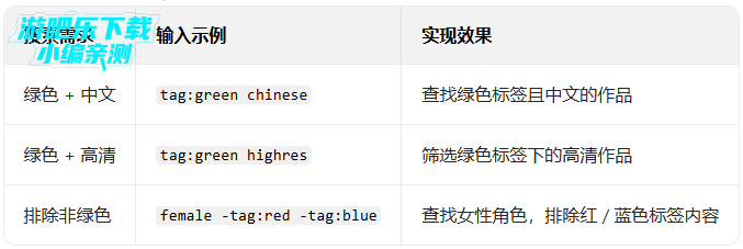 ehviewer绿色版2026年最新版本 ehviewer绿色版2026年最新版本