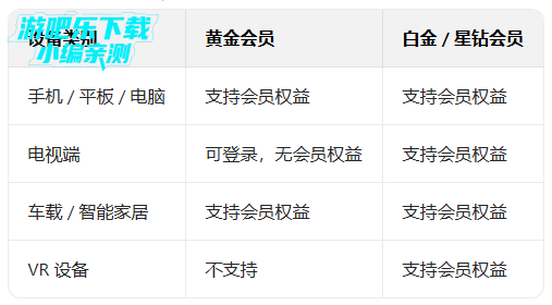 �����չٷ�app�����������