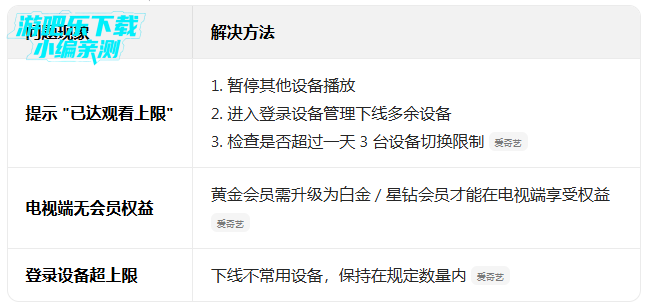 �����չٷ�app�����������