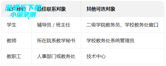 ϲȵ����װ��