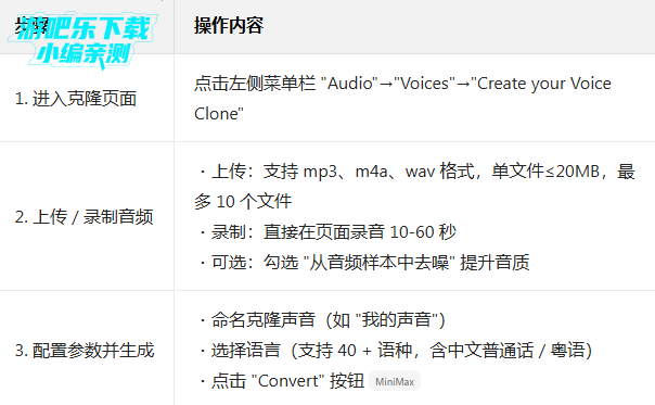 minimax��������Ѱ�