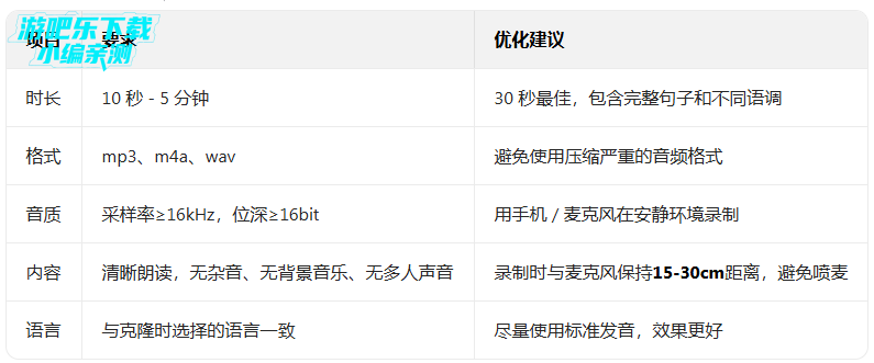 minimax��������Ѱ�