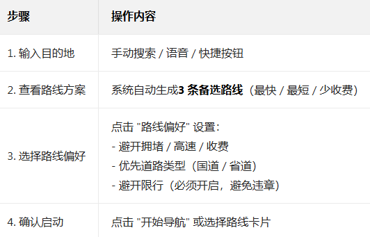 ��Ѷ�Ǽݵ�ͼ���������ذ�װ