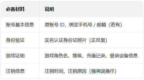 С��С��Ϸ�ٷ����ذ�װ