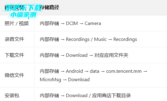 oppo������Ϣ������ٷ���װ��