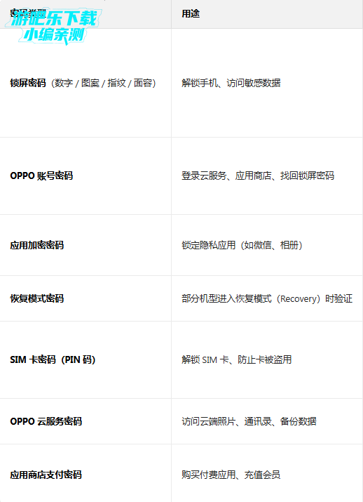 oppo������Ϣ������ٷ���װ��