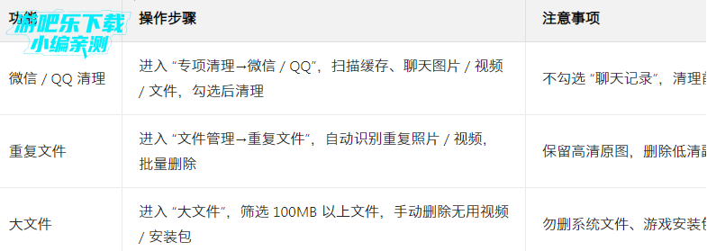 全能速清app官方版 全能速清app官方版